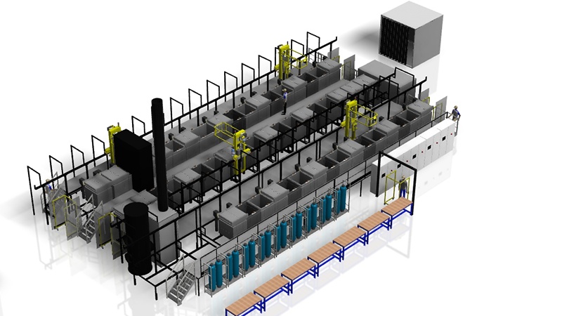 engineering and process control