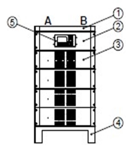 schéma mécanique redresseur de courant AIR avant SIMETS Les Mureaux 78130
